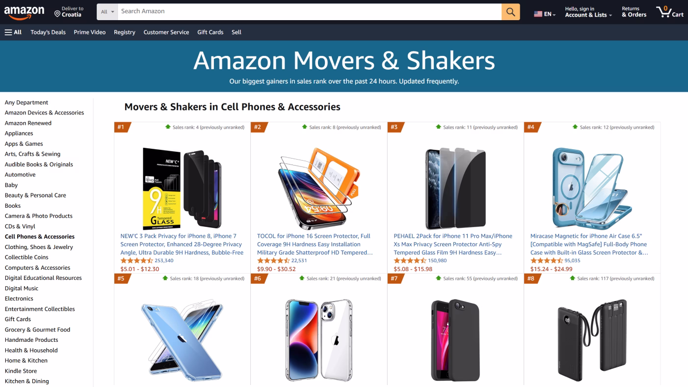 Amazon Movers & Shakers for category Cell Phones & Accessories