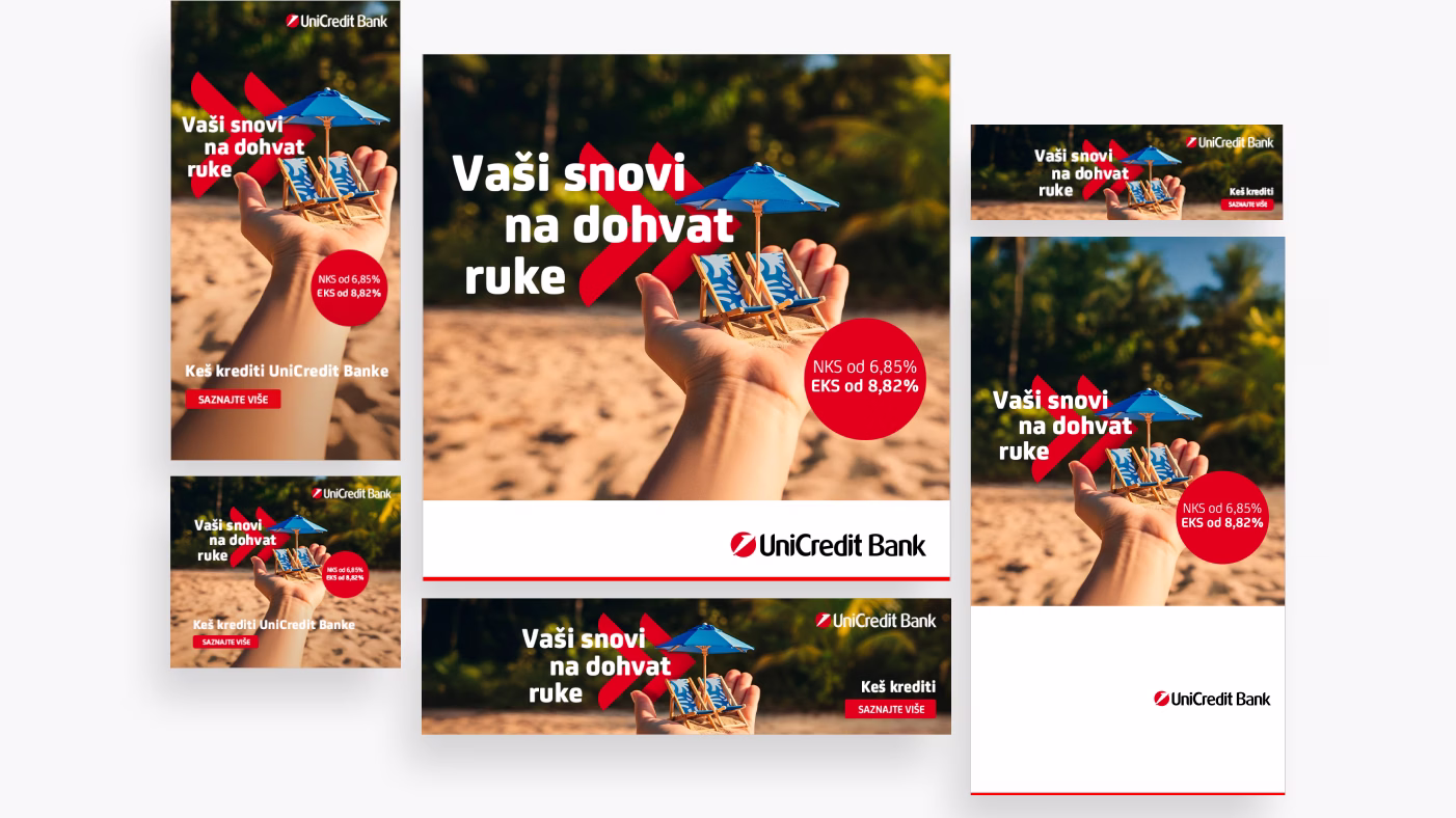 Unicredit content created in Recommend Studio