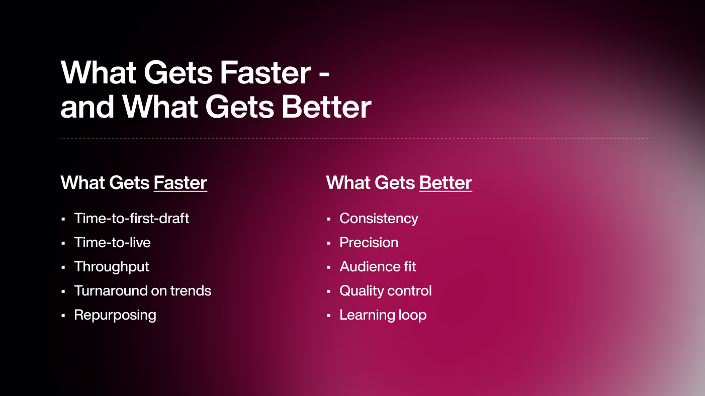 Advantages of content platforms