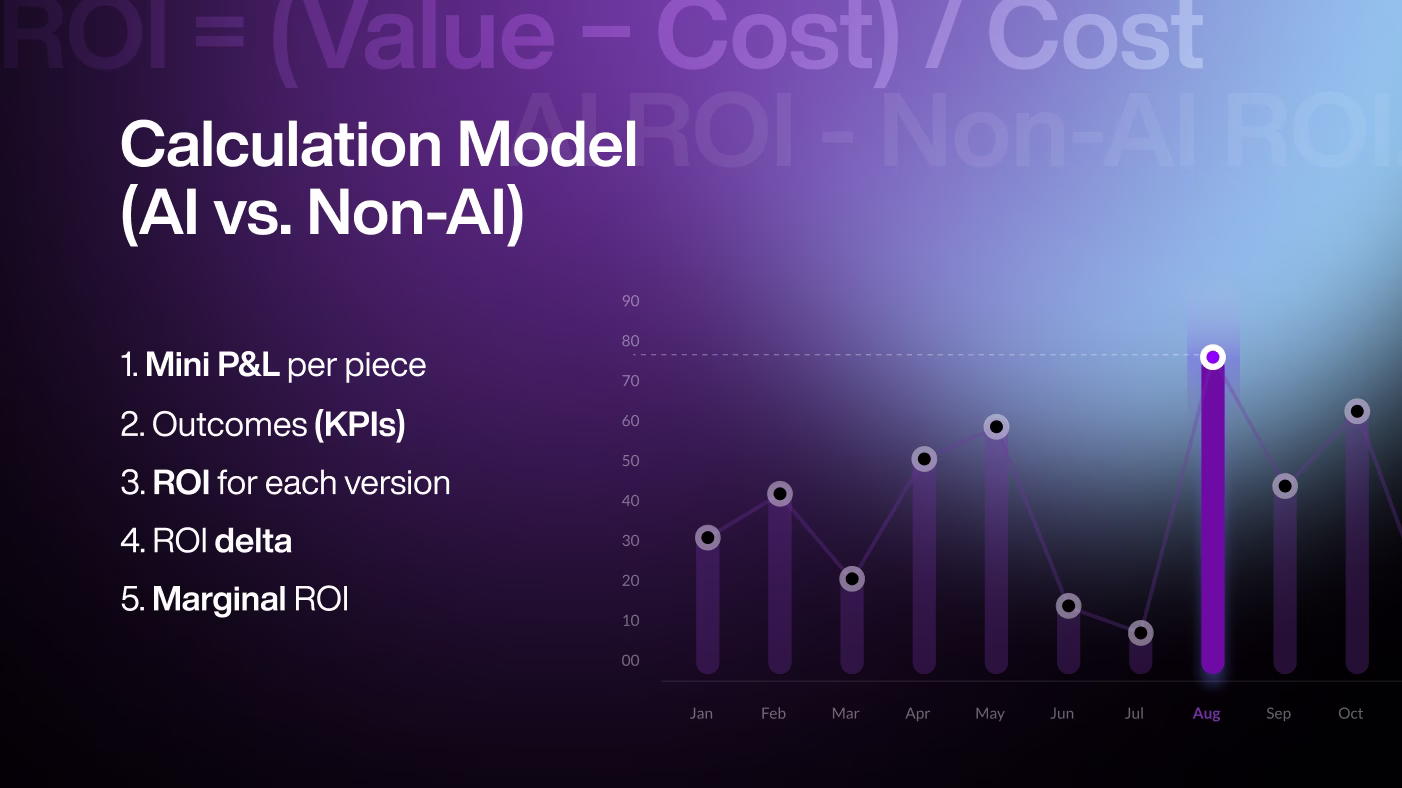 Calculation model - AI vs non-AI