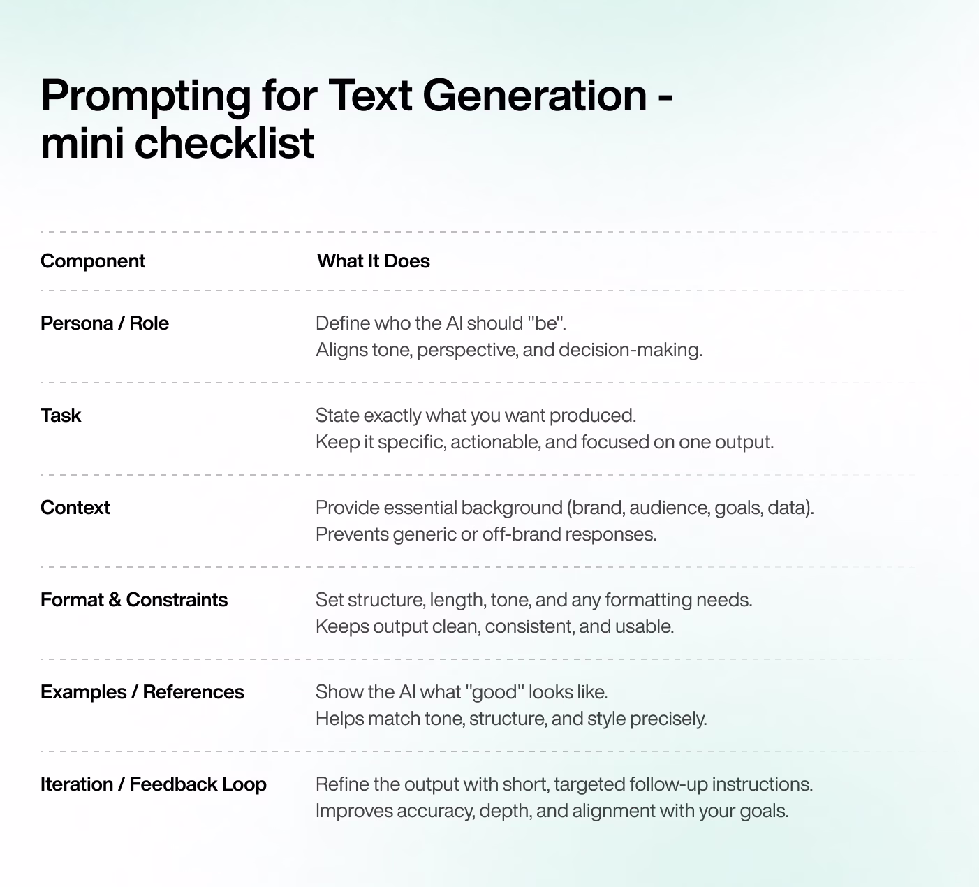 Prompting for Text Generation - mini checklist